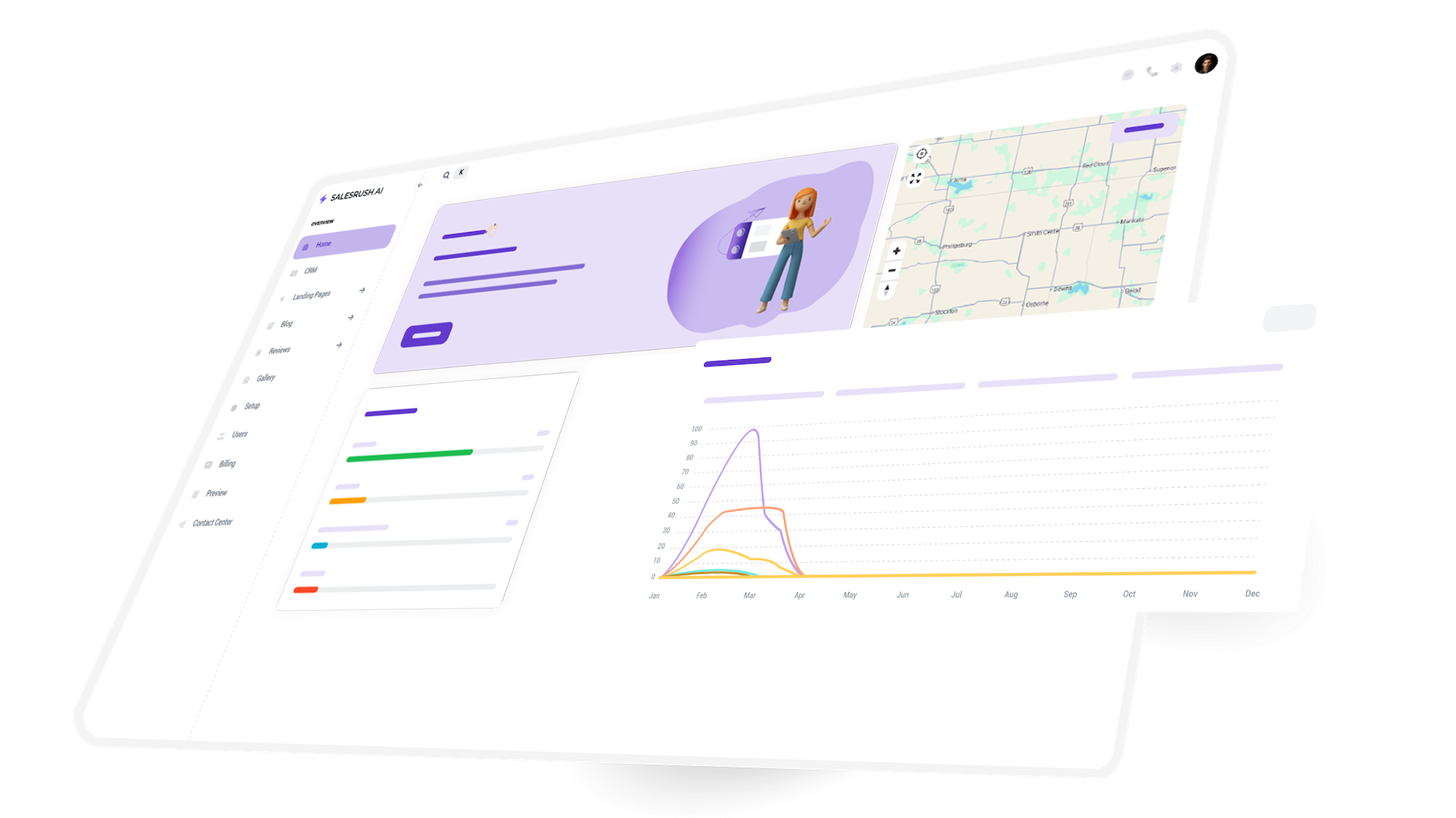 Sales Rush AI dashboard preview